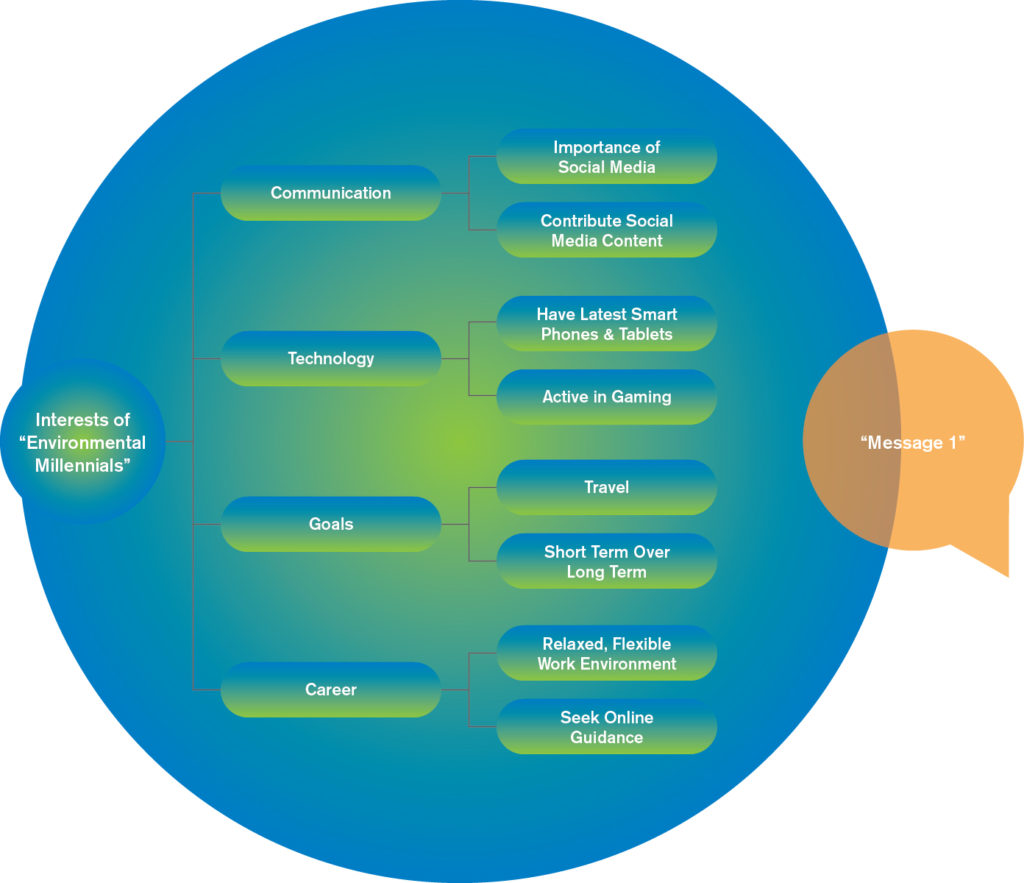 Conflict Persona There Frequently Asked Questions Can Navigating the "Maverick" Persona